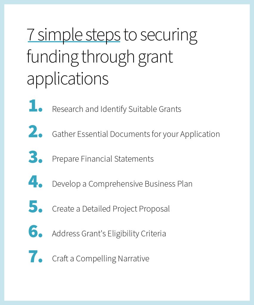 Seven Steps to maximise grant opportunities for business